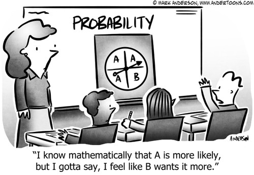 benschmidt1's tweet photo. @digitalNil We don't intuit #probability. 🤔
#GamblersFallacy: After a run of tails, what's the probability of the next landing heads? 50%.
#BirthdayParadox: In a room of 23, what's the probability of a shared birthday? >50%.
https://t.co/2qwxUwSTEY
https://t.co/0UI4Dcw3UM
Credit @andertoons https://t.co/8QMzW20qFt