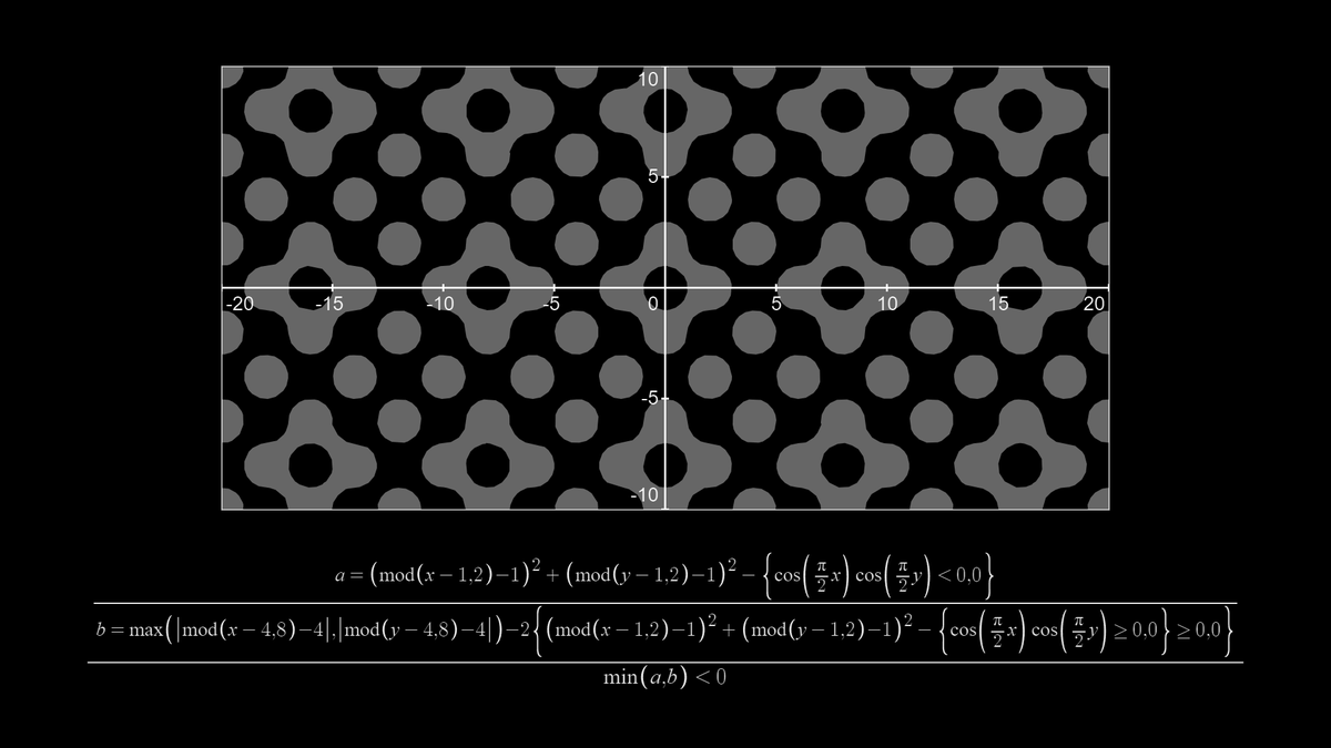 hashi__math's tweet image. #MathInReality 数式ゴルフのお題??