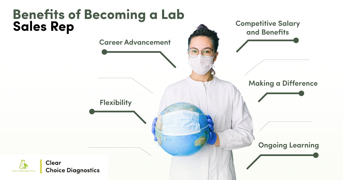 clearchoicedx's tweet image. Become a lab sales rep with Clear Choice Diagnostics and enjoy career advancement, competitive pay and benefits, flexibility, making a difference, and ongoing learning. Apply now at info@clearchoicedx.com to join our team. #ClearChoiceDiagnostics #LabSales #Career #Benefits
