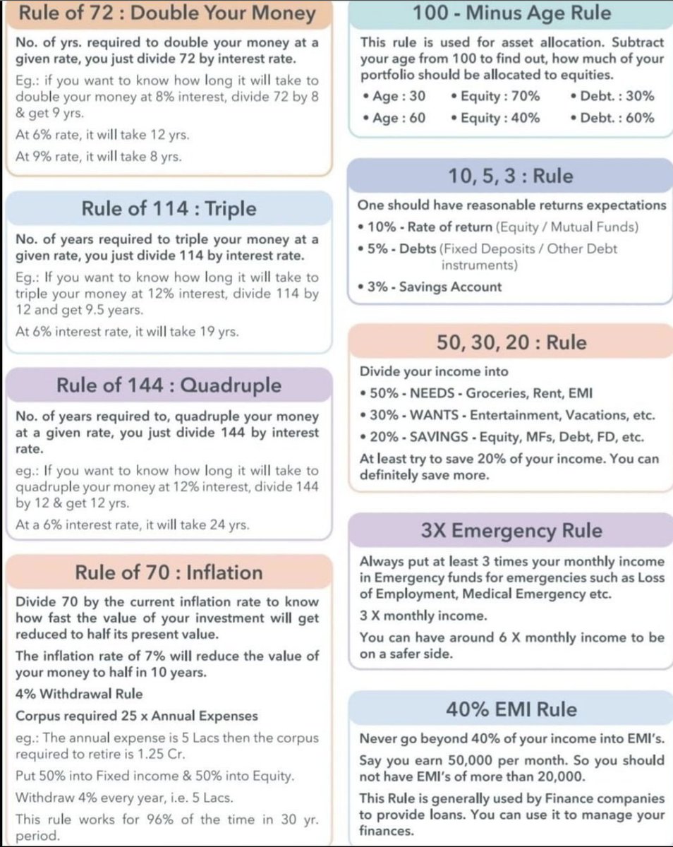 stockifiabhijit's tweet photo. Here are nine personal finance rules that can simplify your financial planning https://t.co/3f1pKiP0E0