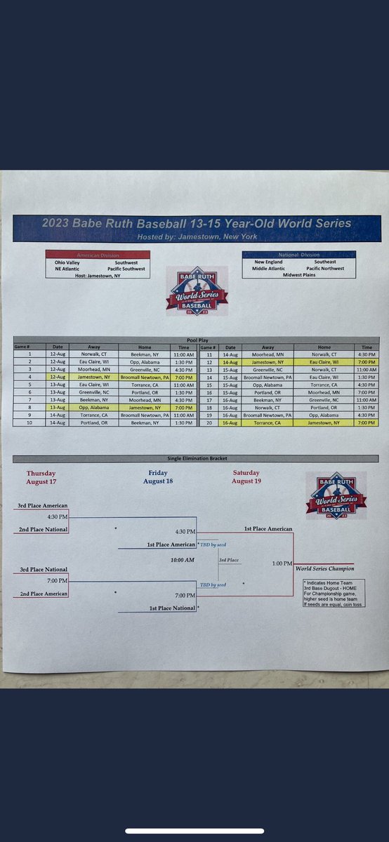 Thank you to <a href="/1ball4tc/">Ben Lindquist</a> for sharing our schedule. Come down to Dietrich Park and support us! We feed off of our crowd!!!!!!