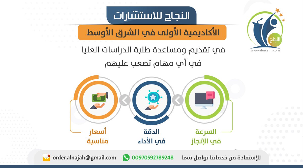 #صباح_الخير #البحث_العلمي
🎓 النجاح للاستشارات | الأكاديمية الأولى في الشرق الأوسط في تقديم ومساعدة طلبة الدراسات العليا في أي مهام تصعب عليهم🔸
👈مميزات الخدمة :
⏱السرعة في الإنجاز
🖊الدقة في الأداء
☑ أسعار مناسبة

للطلب أو الإستفسار تواصل معنا