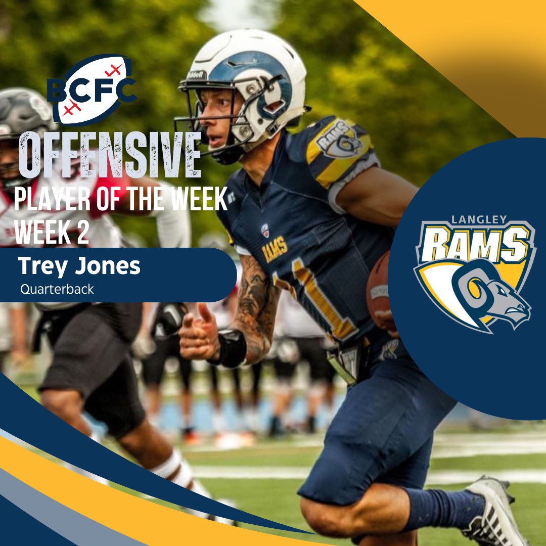 Langley Rams QB Trey Jones was all but perfect in completing 11 of 12 passes for 260 yards and 5 TDS as the Rams hammered the VI Raiders 54-3 Saturday afternoon in Langley. 

Jones added another 21 rushing yards on 3 carries in helping his club move to 1-1 on the season.