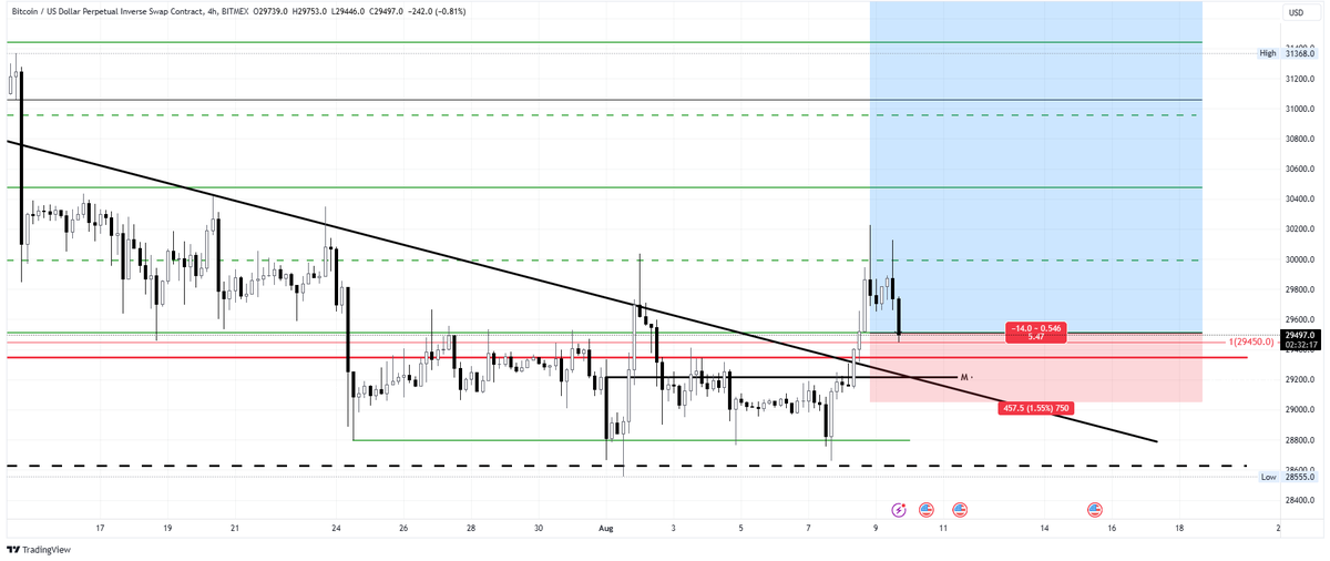 Three Arabs Capital tweet media