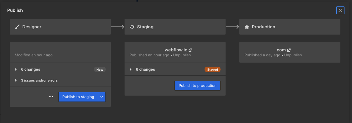 Fiorella Cisneros | Certified Partner 🇵🇪 tweet media