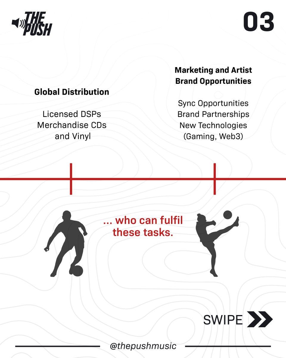 The Push tweet media