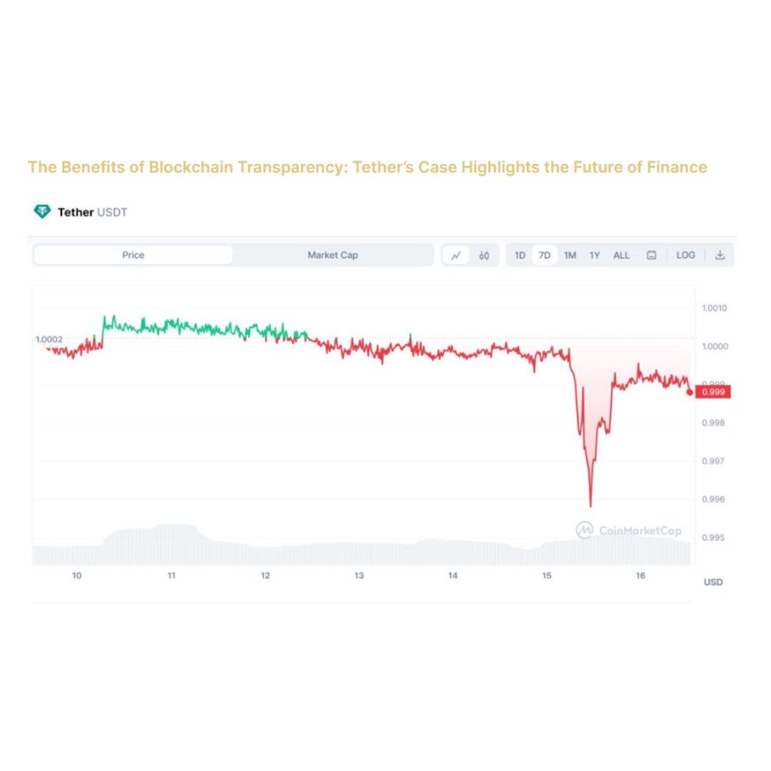 The Benefits of Blockchain Transparency: Tether’s Case Highlights the Future of Finance actstoken.com/the-benefits-o…