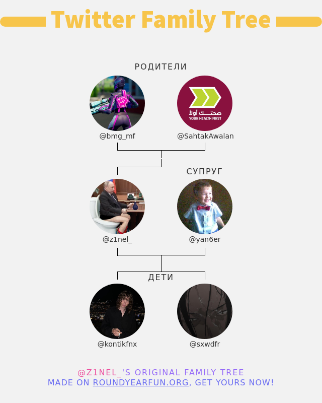 👨‍👩‍👧‍👦 Семья Моего Твиттера:
👫 Родители: <a href="/bmg_mf/">BMG_MF</a> <a href="/SahtakAwalan/">Your Health First</a>
👰 Cупруг: <a href="/yan6er/">Yan6er🇺🇦</a>
👶 Дети: @kontikfnx @sxwdfr

➡️ funxgames.site/twitterfamily?…