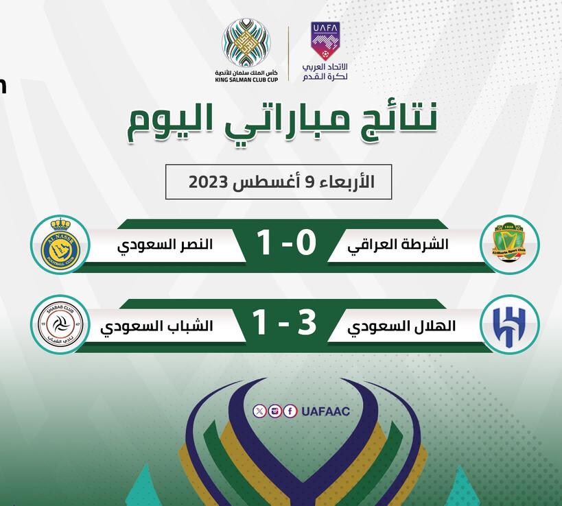foo4ar's tweet photo. #كأس_الملك_سلمان_للأندية |

📋نتائج مباراتي اليوم - دور نصف النهائي  .. https://t.co/VZDt8zOTDS