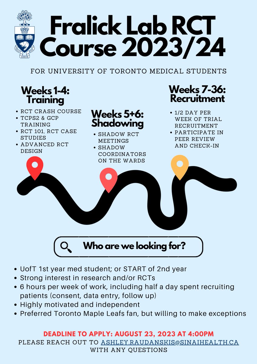 New opportunity for first or second year @uoftmedicine students. see snazzy figure below made by outstanding @queensu medical student @ashley_raud