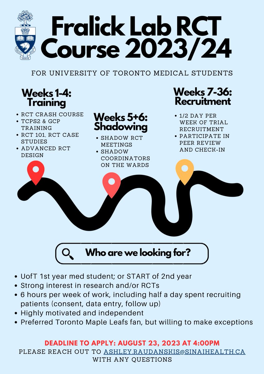 Michael Fralick (@fralickmike) on Twitter photo New opportunity for first or second year <a href="/uoftmedicine/">Temerty Medicine</a> students. see snazzy figure below made by outstanding <a href="/queensu/">Queen's University</a> medical student <a href="/ashley_raud/">Ashley Raudanskis</a> New opportunity for first or second year <a href="/uoftmedicine/">Temerty Medicine</a> students. see snazzy figure below made by outstanding <a href="/queensu/">Queen's University</a> medical student <a href="/ashley_raud/">Ashley Raudanskis</a>