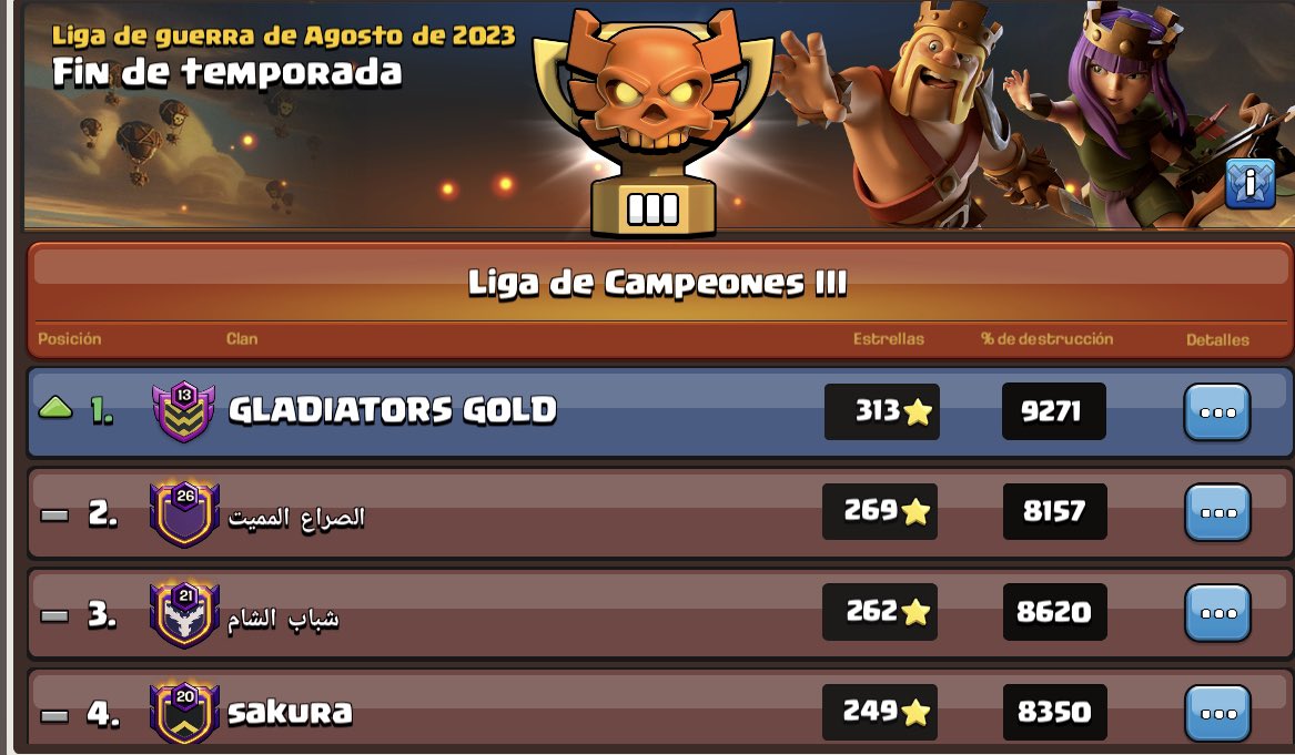🌕 GLADIATORS GOLD 🌕 tweet media