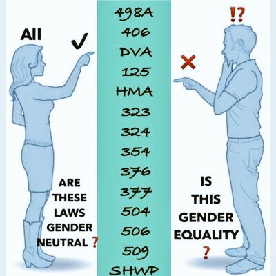 The #judiciary system is so well designed that its well oiled only to exploit men at every stage of life .
#tarikhpetarikh
#Menscommission
#mensrights
#malehatred
<a href="/PMOIndia/">PMO India</a> 
It should protect the innocent.
#CMO #BJPFailsIndia