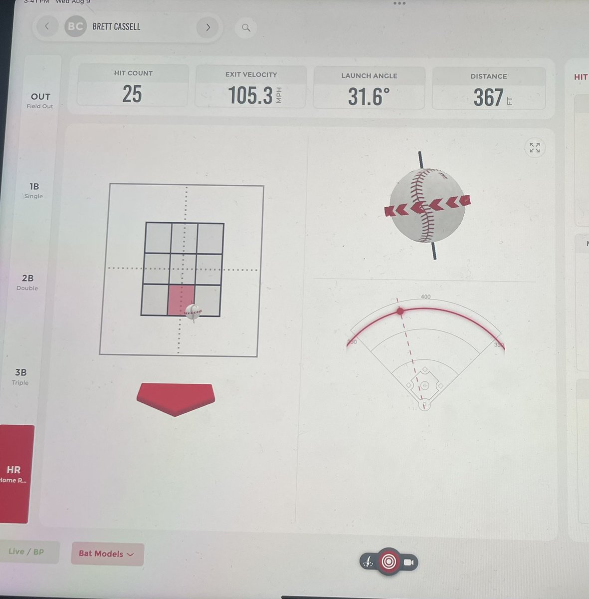Brett Cassell (@brettcassell34) on Twitter photo New Exit Velo PR of 105.3 💣 today at @X2Athletics.
<a href="/ChaseHHitting/">Chase Hetzel</a>
<a href="/Butler_Grayson1/">Grayson Butler</a>
<a href="/CoxMillBSB/">Cox Mill Chargers Baseball</a> New Exit Velo PR of 105.3 💣 today at @X2Athletics.
<a href="/ChaseHHitting/">Chase Hetzel</a>
<a href="/Butler_Grayson1/">Grayson Butler</a>
<a href="/CoxMillBSB/">Cox Mill Chargers Baseball</a>