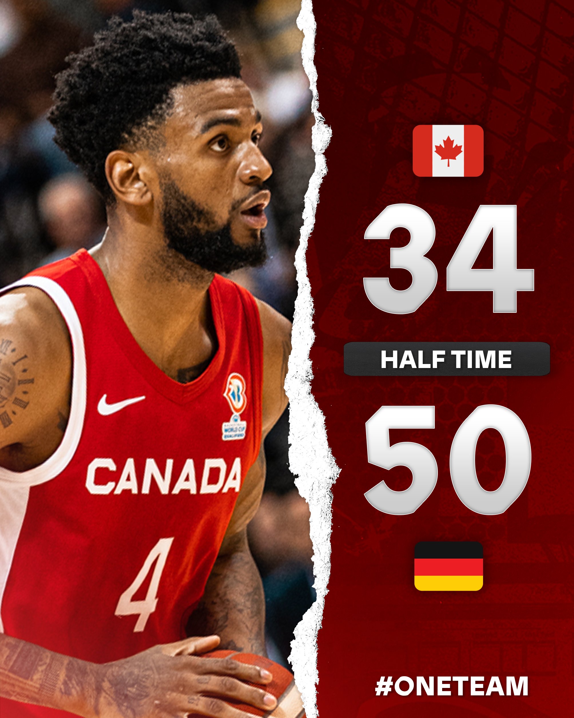 Alexander-Walker, Canada finish atop Group H at FIBA World Cup - Virginia  Tech Athletics