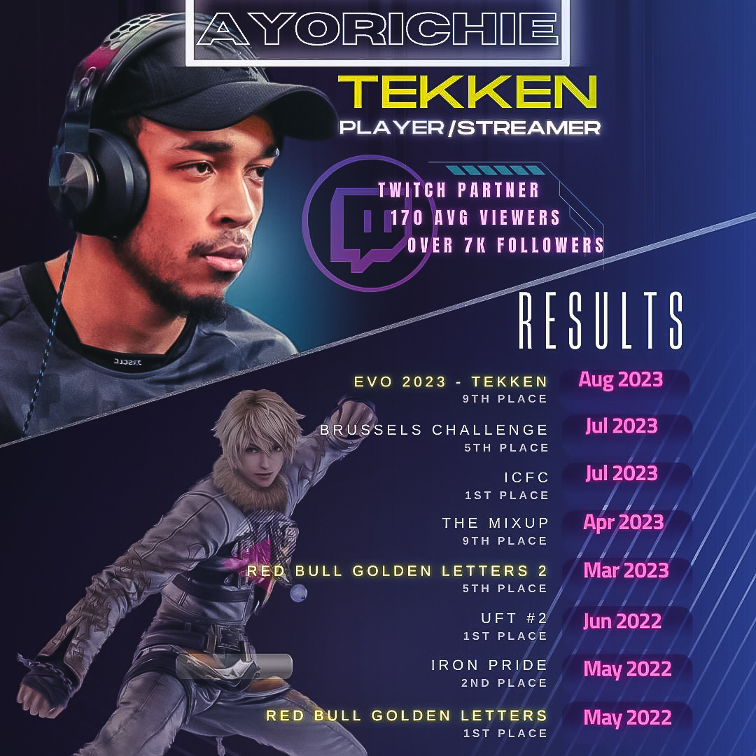 AyoRichie tweet media