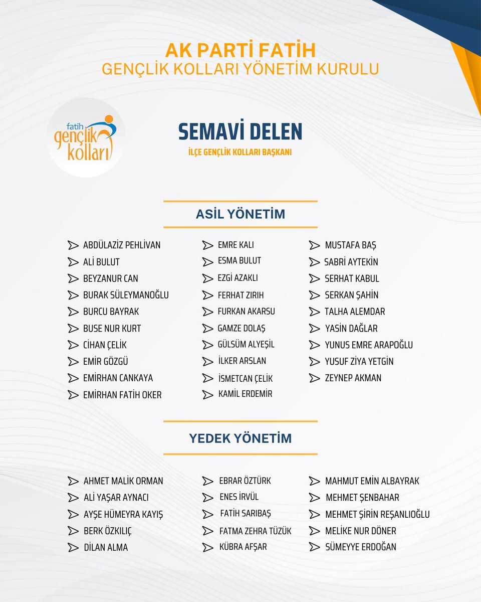akpartifatihgk's tweet photo. Sayın Cumhurbaşkanımızın önderliğinde, bu kutlu davamızda mücadele edecek yeni Yürütme ve Yönetim Kurulumuz tüm Fatihimize ve Teşkilatımıza hayırlı uğurlu olsun.

#DurmakYokYolaDevam https://t.co/ORyVCjCPep