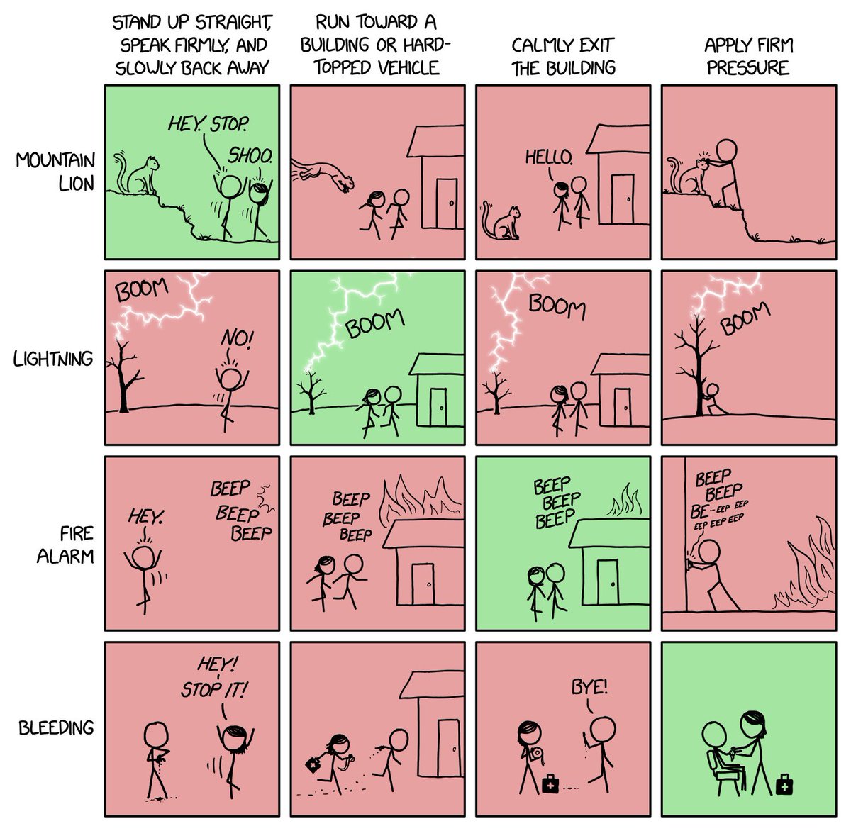 Randall Munroe tweet media