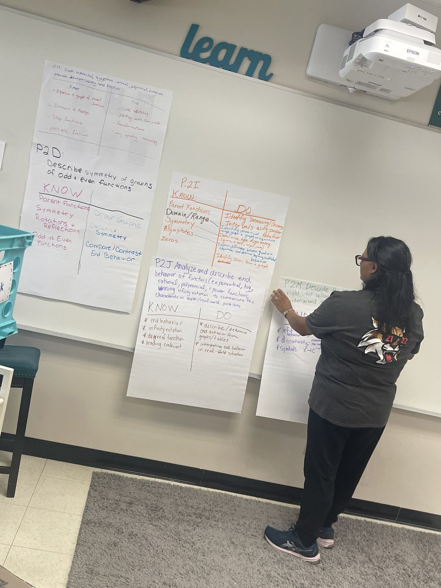 RISDmath's tweet image. So much learning happening at Secondary Math DWD with @mathymichal #RISDWeAreOne #RISDmath @RISDmath