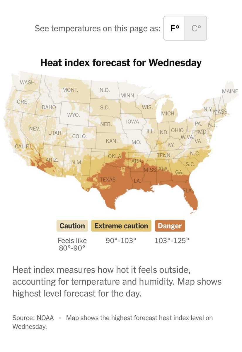 The heat is no joke.  We are feeling in good in Florida.