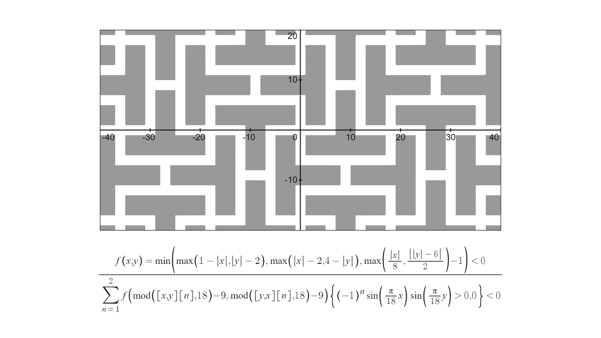 hashi__math's tweet image. #MathInReality 数式ゴルフのお題??(part2)