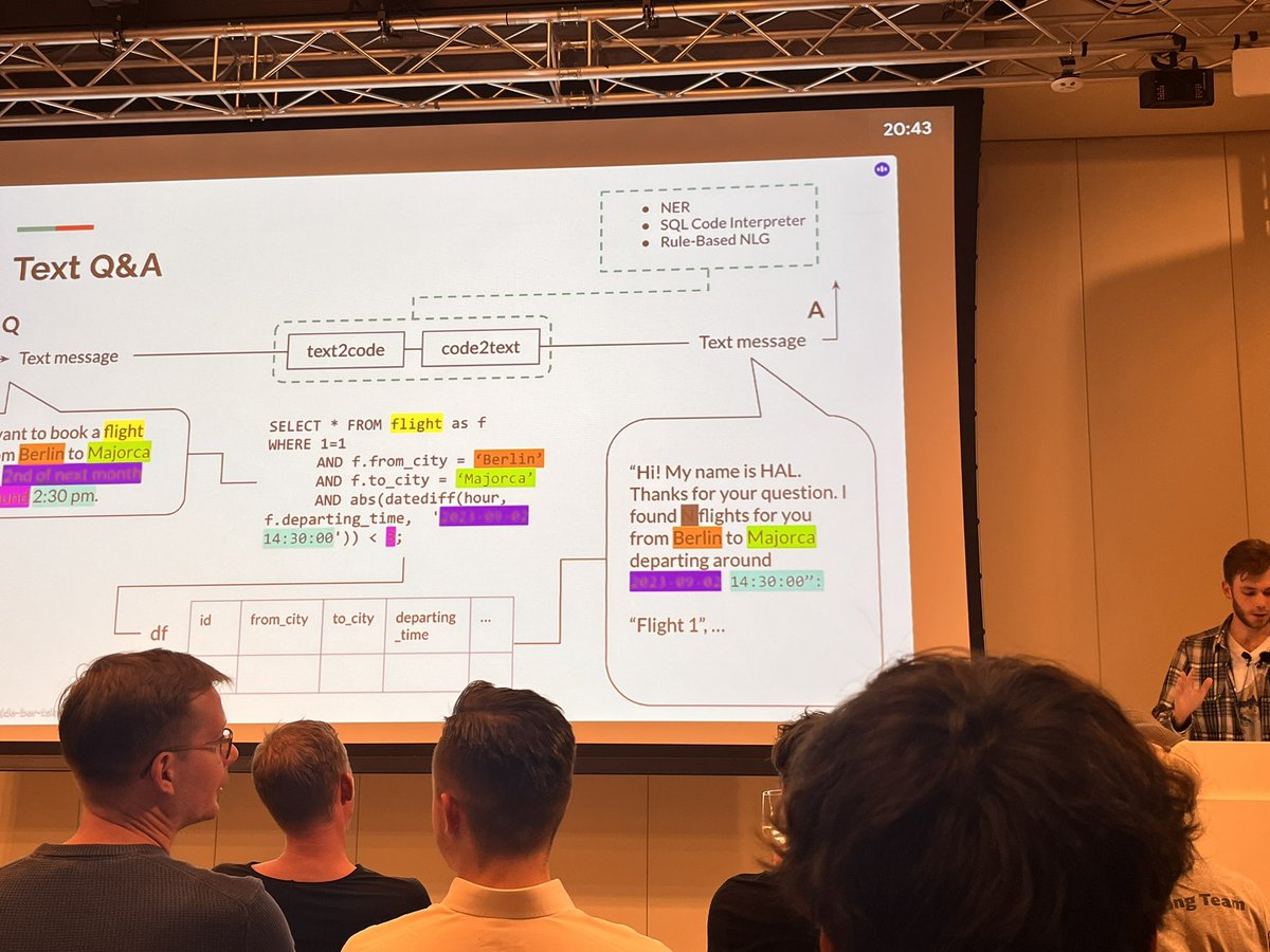J_Akello's tweet image. Yesterday’s #GenAI Meetup Berlin was epic👌🏾. Really enjoyed the Large Language Models with #AugmentedAnalytics session with mind blowing real life case examples and a practical walkthrough. Also meetup amazing peeps, great conversations during networking 🤩

@GDGBerlin #AI