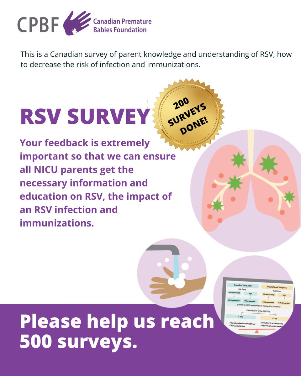 Help us reach 500 surveys- Canadian RSV SURVEY
If you are a preterm or sick infant/child parent, please share your knowledge on RSV, infection prevention, and immunizations. Participation is voluntary and confidential. 
It should take less than 10 minutes.
surveymonkey.com/r/CPBF2023