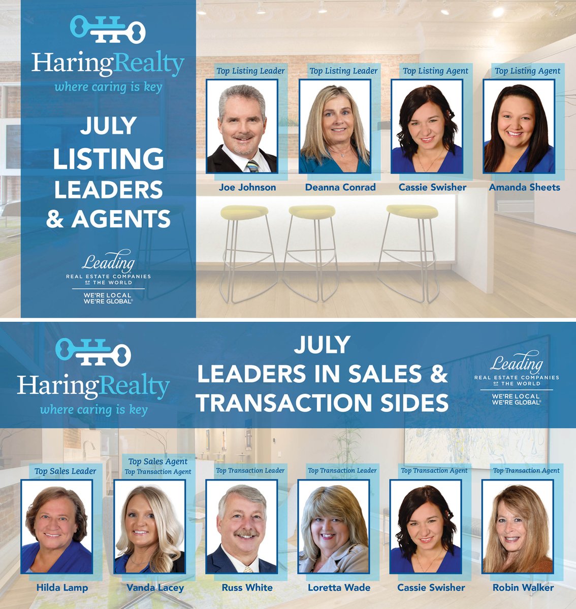haringrealty's tweet photo. Congrats to multiple agents for the month of July! All of these agents had a high number of listings, sales, and or transaction sides. #clientsuccess https://t.co/vRNvqYnst3
