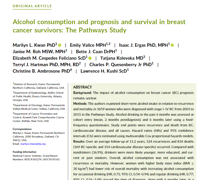 ACS Journal Cancer (@journalcancer) on Twitter photo This new study from <a href="/marilyn_kwan/">Marilyn Kwan</a> et al finds alcohol drinking in #BreastCancer survivors around and up to 6 months after cancer diagnosis lowers risk of all-cause mortality in obese women. No association with recurrence risk was found.
acsjournals.onlinelibrary.wiley.com/doi/10.1002/cn…
<a href="/KPDOR/">Kaiser Permanente Research NorCal</a> <a href="/OncoAlert/">OncoAlert</a> This new study from <a href="/marilyn_kwan/">Marilyn Kwan</a> et al finds alcohol drinking in #BreastCancer survivors around and up to 6 months after cancer diagnosis lowers risk of all-cause mortality in obese women. No association with recurrence risk was found.
acsjournals.onlinelibrary.wiley.com/doi/10.1002/cn…
<a href="/KPDOR/">Kaiser Permanente Research NorCal</a> <a href="/OncoAlert/">OncoAlert</a>
