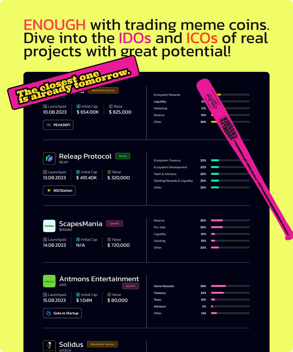 Defi_Warhol's tweet photo. Feeling bored with the memecoin scene, anon?

Well, brace yourself for a series of token sales happening in August!
There are some truly fascinating gems hidden within!

Interactive dashboard link below!

1/11 https://t.co/pCvQemHBPP