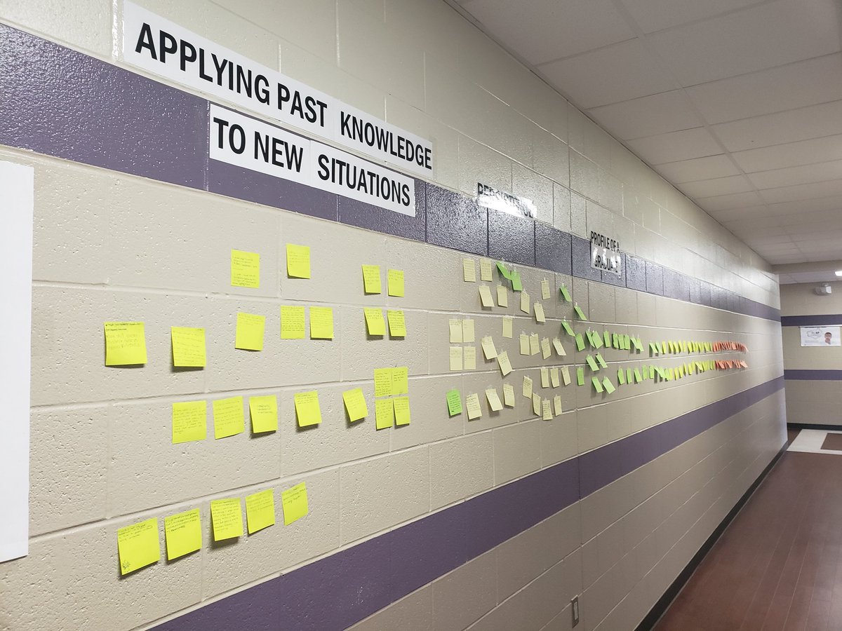 ProfeBrachoHill's tweet image. Discussed this poem to talk about #ActivatingPriorKnowledge with my Spanish 4 AP students. #LearnerDispositions @RPHS_Panthers @mmasculino @LBrogan5 @FortBendISD @FBISD_MSD