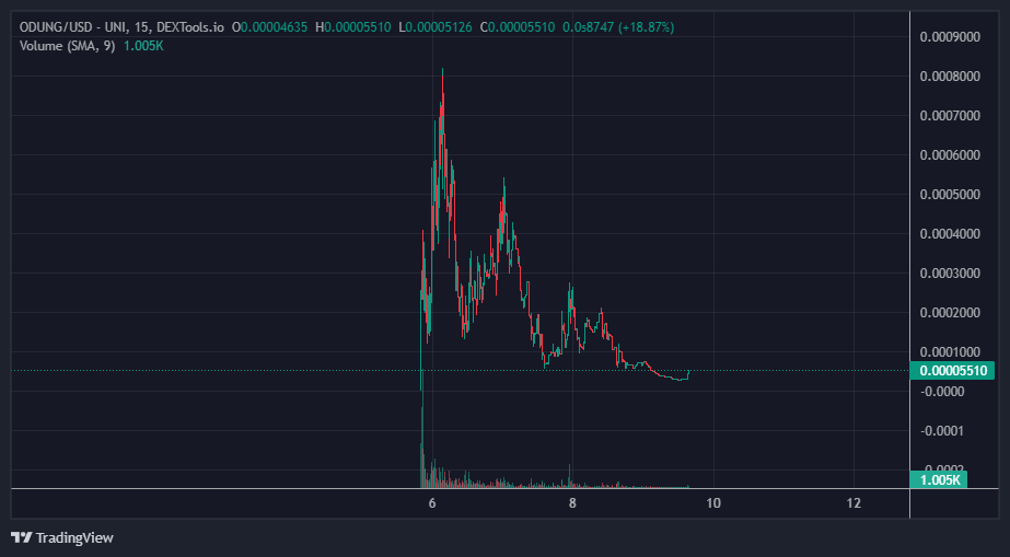 Vlotho42 tweet media