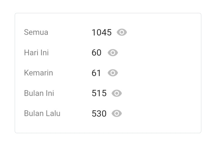 Animesid_net's tweet photo. GG sampe 1k pengunjung makasih ya! 
Untuk Rencana selanjutnya kami masih fokus ningkatin Fitur Baru Seperti
Live Chat/Nobar (Nonton Bareng) Dan lain lain, 
Untuk anime Masih proses upload ribuan anime Kami lagi mencoba Biar bisa upload Secepat Mungkin! 
Saya Juga Cuma sendirian https://t.co/m1CjXPV05j