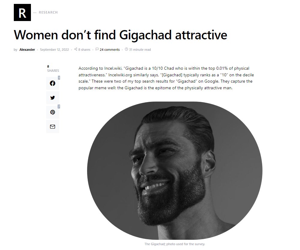 Giga Chad, Meme Scaling Wiki