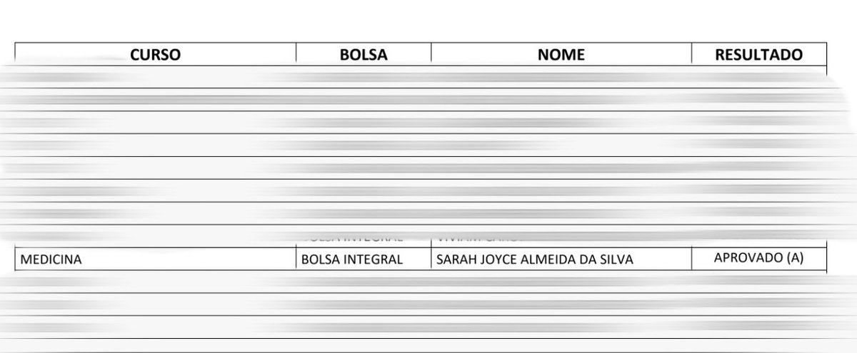 sarahallmeds's tweet photo. Oficialmente, mediciner. 💛
Bolsista Prouni 100% em uma ótima universidade no Sul. Glória a Deus! https://t.co/W9052icmEq
