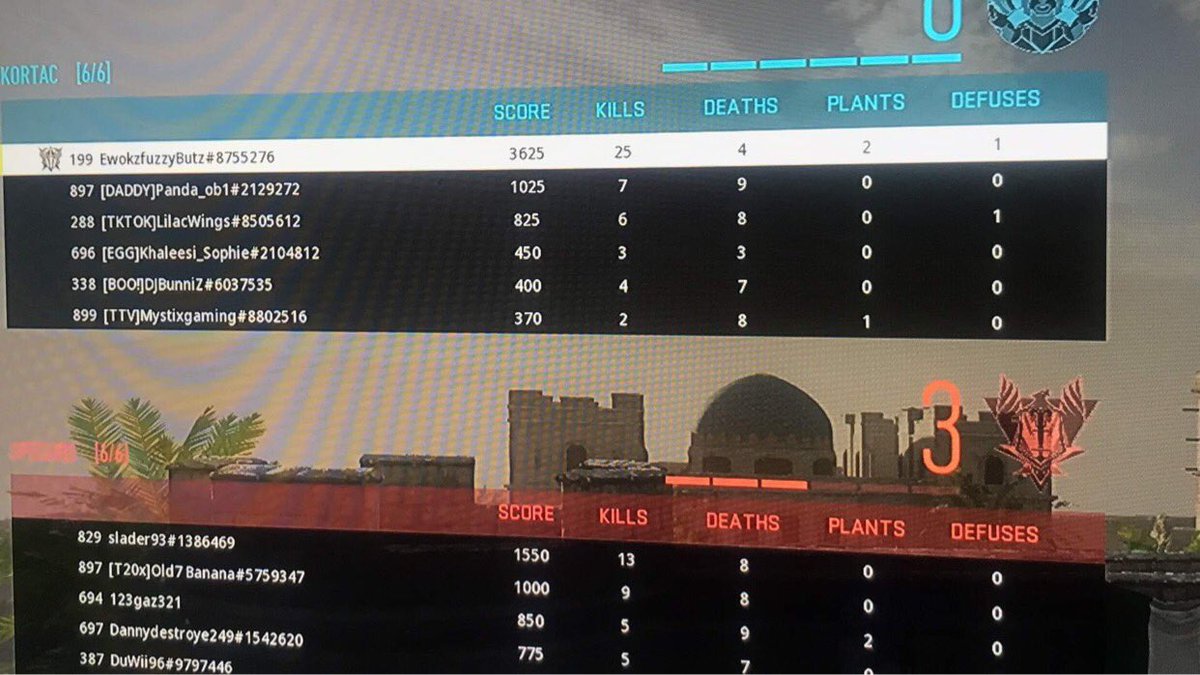 EwokzFuzzyButz's tweet photo. Just carried the team hard. Esports in the making? Haha #CallofDutyModernWarfareII #SnD #twitchstreamer #VoidClan @VOIDS_clan @StallionStreams @o__LimitLess86 https://t.co/Ps4gFMJLgm
