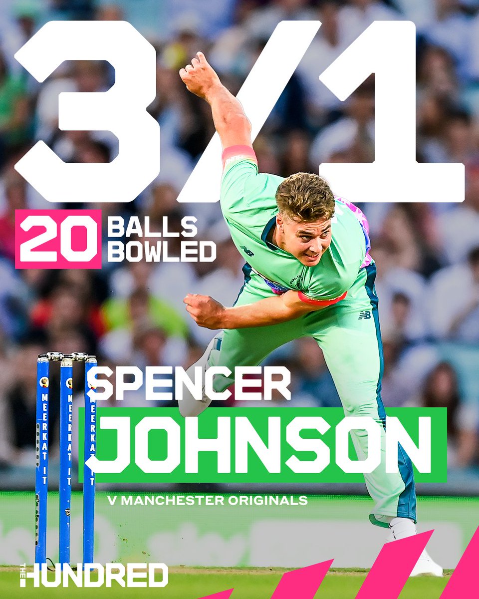 Incredible! 😨

#TheHundred