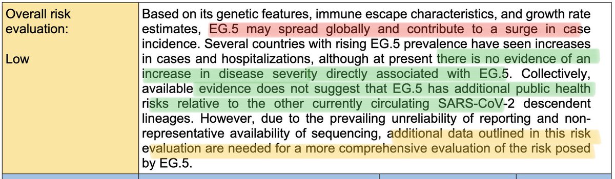 carol_perelman's tweet photo. 🚥Hace un rato @WHO designó a EG.5 y sus sublinajes (Eris -EG.5.1- representa el 88% de ellos) como “variantes de interés”; la info hasta ahora disponible es que:

👌🏻Se asemeja a XBB
😮Es muy contagiosa y evade inmunidad
👌🏻No cambia la severidad de COVID

https://t.co/0BxZXIdAhS https://t.co/5ret6se3HE