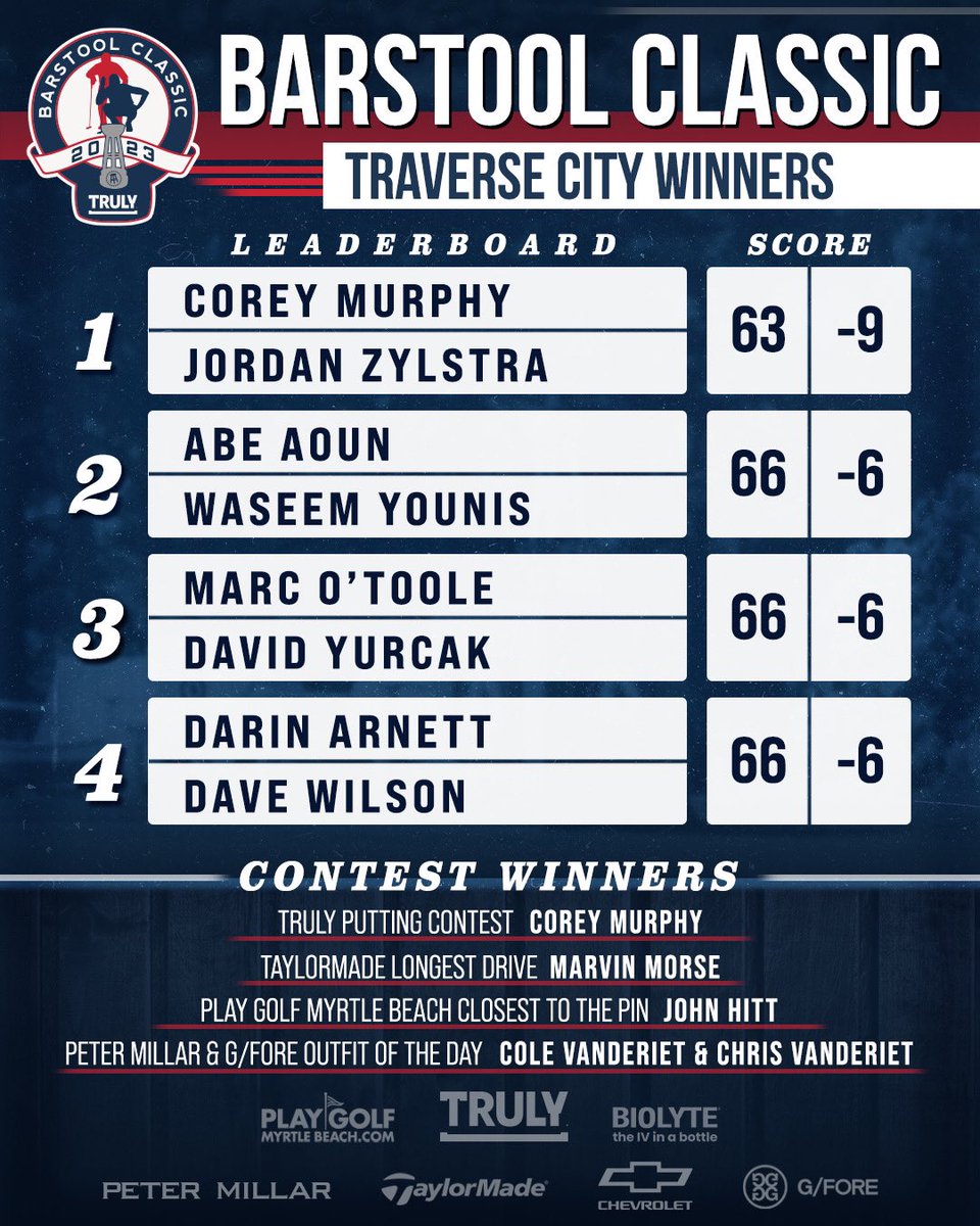 BarstoolClassic's tweet photo. What a time. Congrats to all of the Michigan winners!

Next stop ➡️ TORONTO. Friday. https://t.co/rWbJZH2IOd