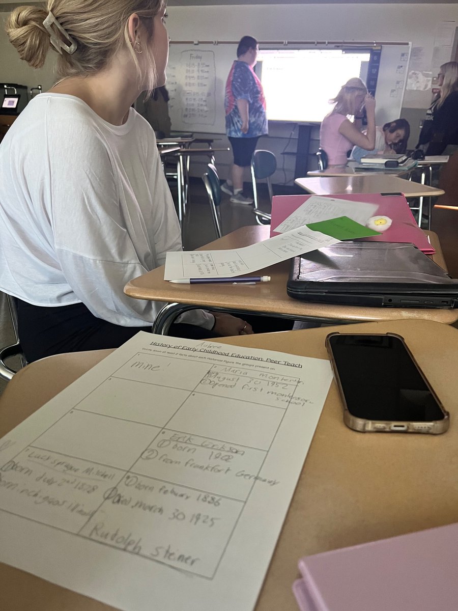 COSMOS (@cosmosindiana) on Twitter photo 🍎Students in the Education and Training pathway at <a href="/MitchellHS/">MitchellBlueJackets</a> are kicking off the school year by writing their own philosophies of teaching and researching historical figures that influenced education. ✏️
#futureofeducation #EducatorsRising 🍎Students in the Education and Training pathway at <a href="/MitchellHS/">MitchellBlueJackets</a> are kicking off the school year by writing their own philosophies of teaching and researching historical figures that influenced education. ✏️
#futureofeducation #EducatorsRising