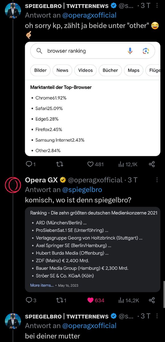 sᴘɪᴇɢᴇʟʙʀᴏ | ᴛᴡɪᴛᴛᴇʀɴᴇᴡs tweet media