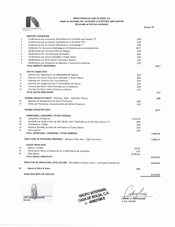 grupointeraval's tweet photo. Estados Financieros correspondientes al mes de julio 2023 https://t.co/YQbtvGvQNZ