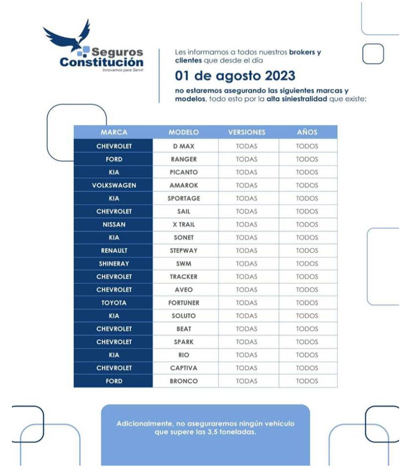 Emergencias Ec tweet media