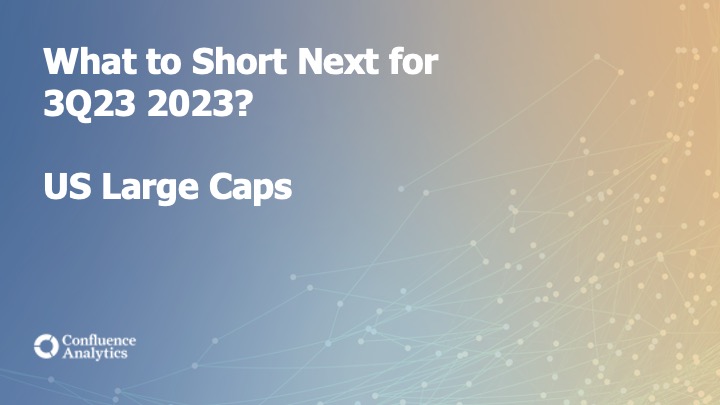 ConfluenceIndex's tweet image. ESG Signals shine in 2023, generating ~1500 bps alpha in US Large Caps. Nailed bank shorts, pivoted to Media in 2Q. Fresh 3Q Signal unveils diverse downside risk contenders. Dive into this year&apos;s Signal success,

#esg #MarketTrends #netzero 

confluenceanalytics.com/research/what-…