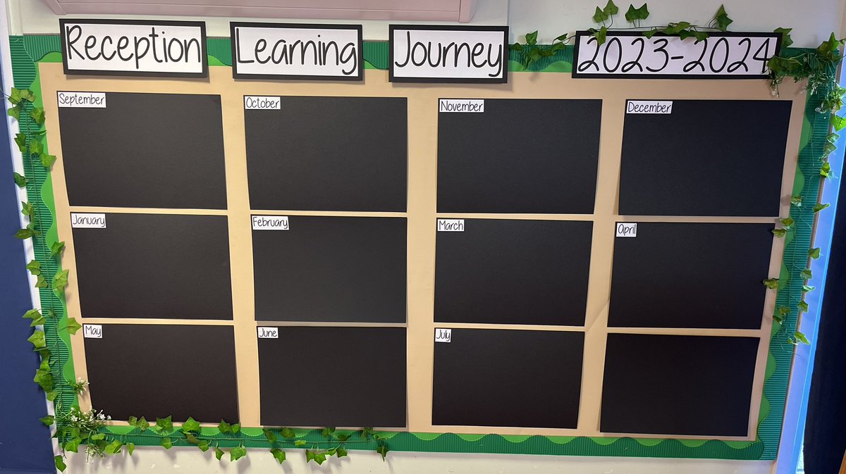 Miss_AppleEYFS's tweet photo. Back to Reception I go!! This time with a brand new, bigger classroom. Here are some new displays…#eyfs #eyfsclassroom https://t.co/kQsCA397s0