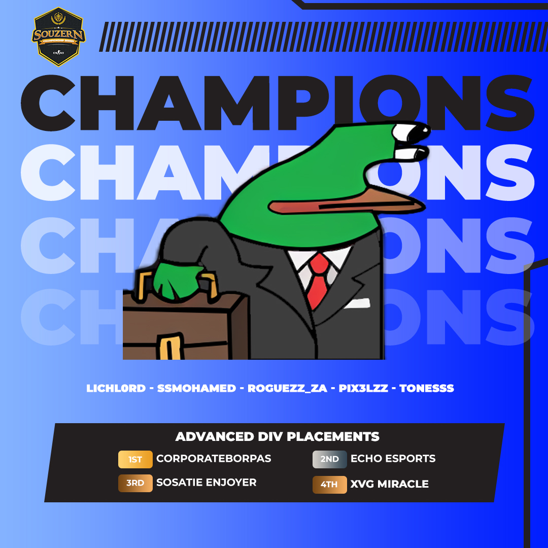 Congrats to CorporateBorpas 👏 on winning the SOUZERN Championship Series - Advanced Division! 🎉

Incredible 2-1 victory! 🔥

Thanks to all participants. All teams within the top 4 will be contacted tomorrow! 🏆