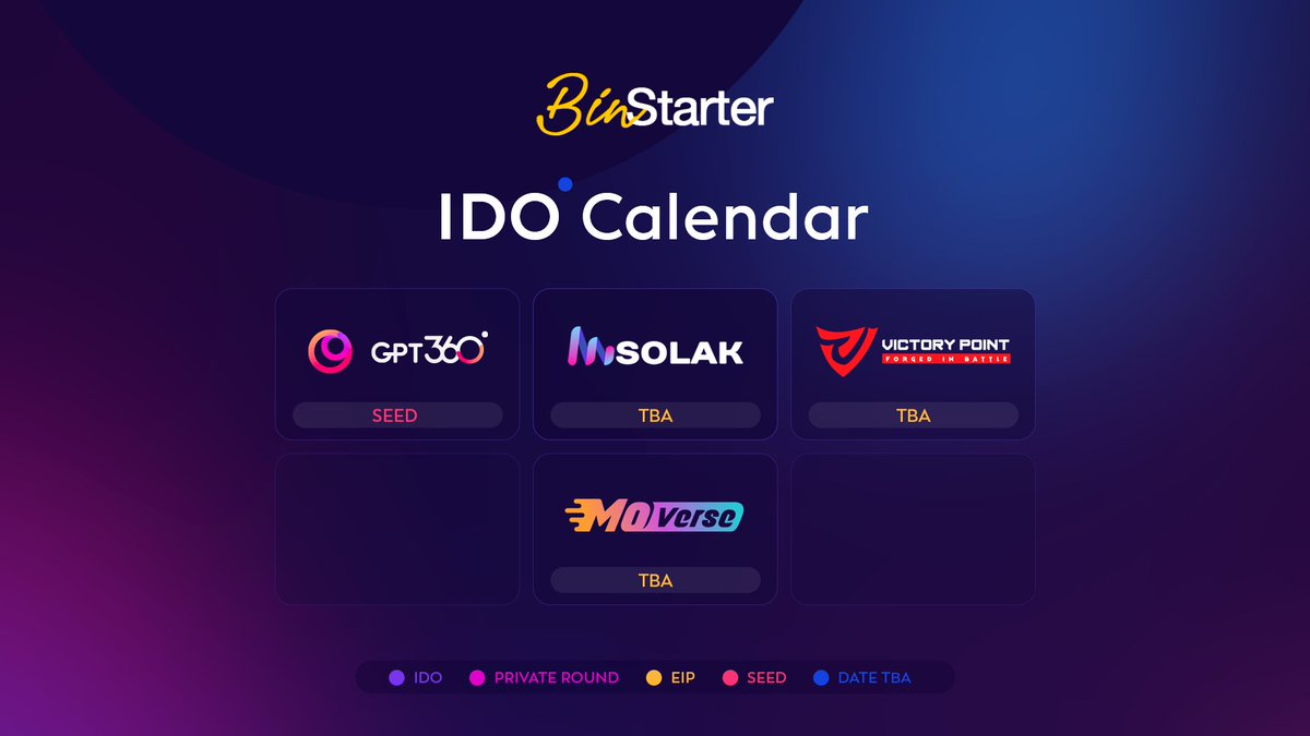 BinStarterio's tweet photo. #BinStarter Upcoming #IDO Calendar is Here!  🔥🔥🔥   

TBA - @GPT360_Official [SEED]
TBA - @SolakGPT
TBA - @VictoryPoint_io
TBA - @MoverseAnn

Stay tuned for more amazing IDOs on the horizon!   🤩 

$BSR $G360 $SGPT $VIT $MOVE https://t.co/7W6rq9xGx8