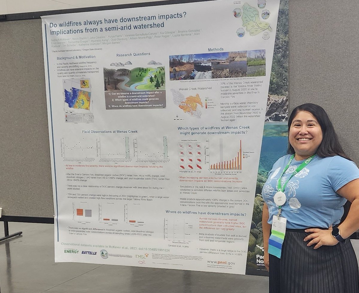 Very excited to be presenting my first poster at #ESA2023 later today about #wildfire impacts on a semi-arid watershed. This week has been an amazing experience! @PNNLab #PNNLSBRSFA #watershedwednesday