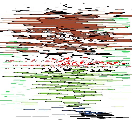 VsTyanGuy's tweet photo. Wonder what this is! https://t.co/dWRRiUUqRj
