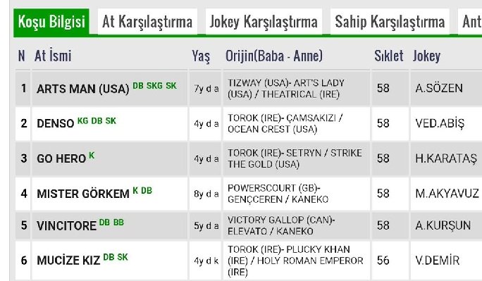 Bülent SANCAL tweet media